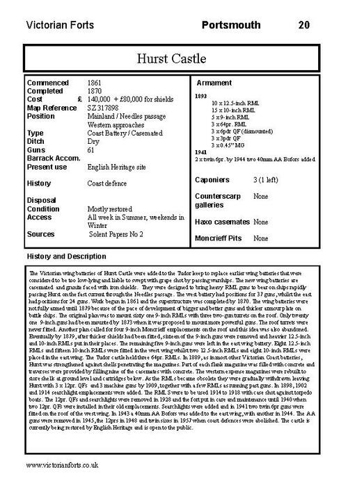 Hurst Castle datasheet